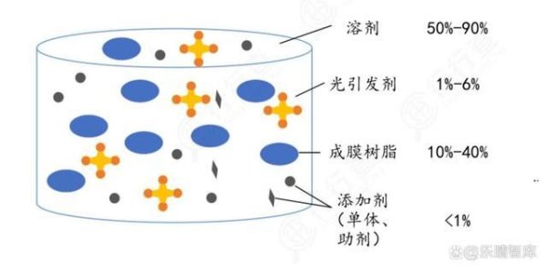 长沙韶普光电科技有限公司,长沙集成电路的生产,光刻掩膜版设计,光学玻璃制作